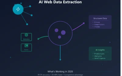 How To Scrape Data From Websites: Choosing The Right Web Scraping Company 5 Ai Data Extraction Use Cases For Businesses: What Is Working In 2026